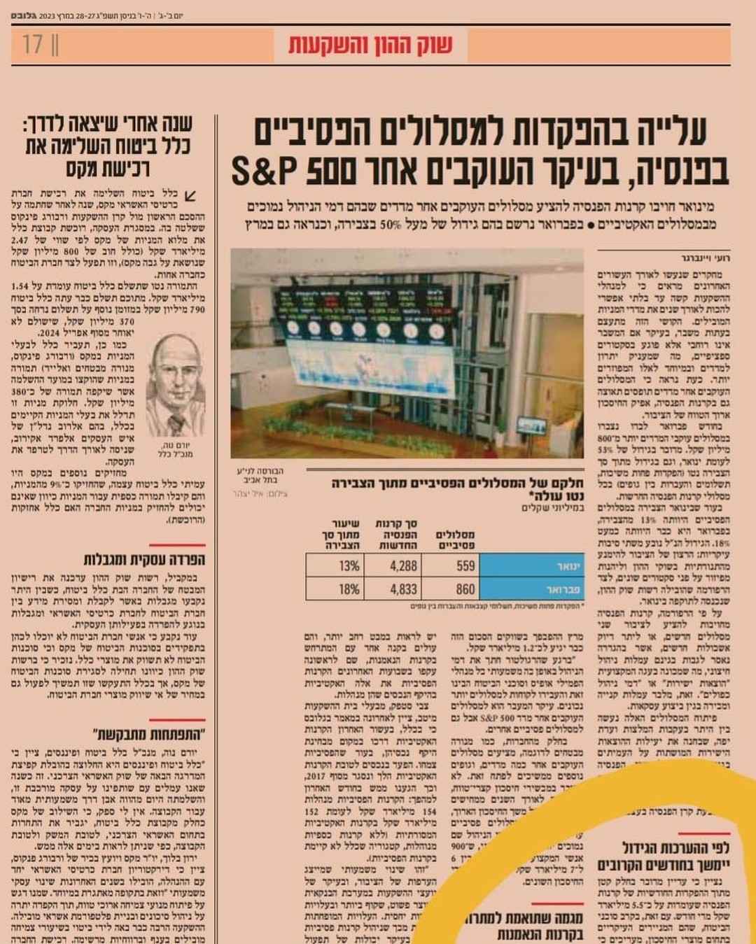 תמונה ללא תיאור